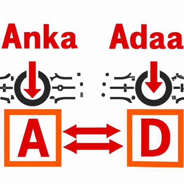 Автоматические стратегии в ЯндексДиректе что это такое и как использовать